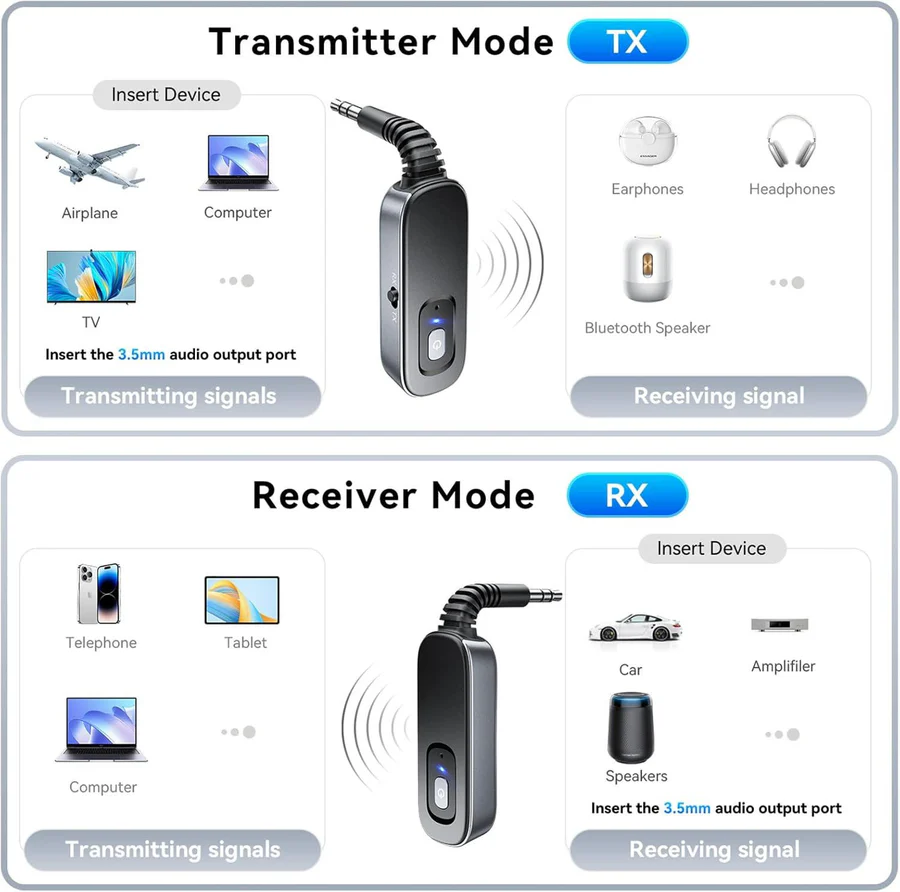 Norvo | Bluetooth trådløs adapter for PC TV og bil
