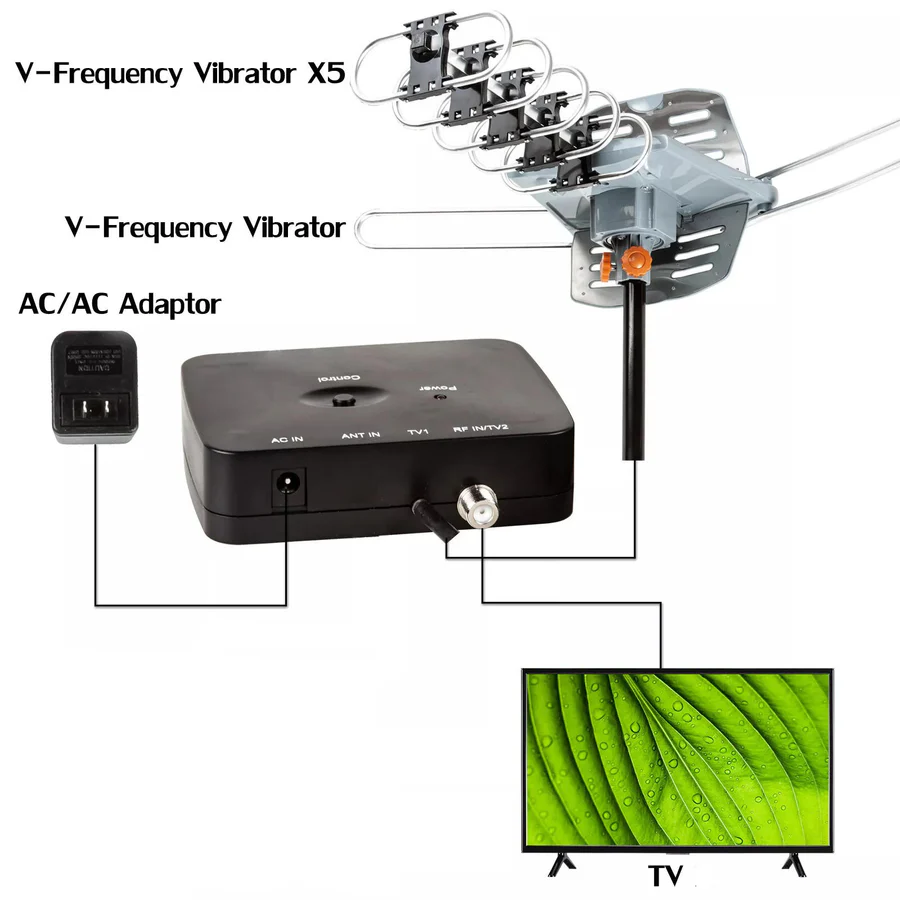 Norvo | Long Range Digital HD TV Antenne med Full 360 Retningsbestemt Motor og Monteringsstang
