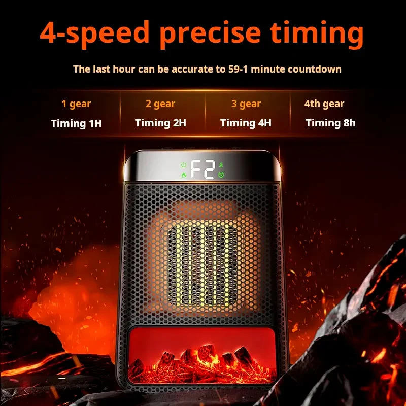 Norvo | Beste energieffektive elektriske varmeovner rask oppvarming og effektivitet