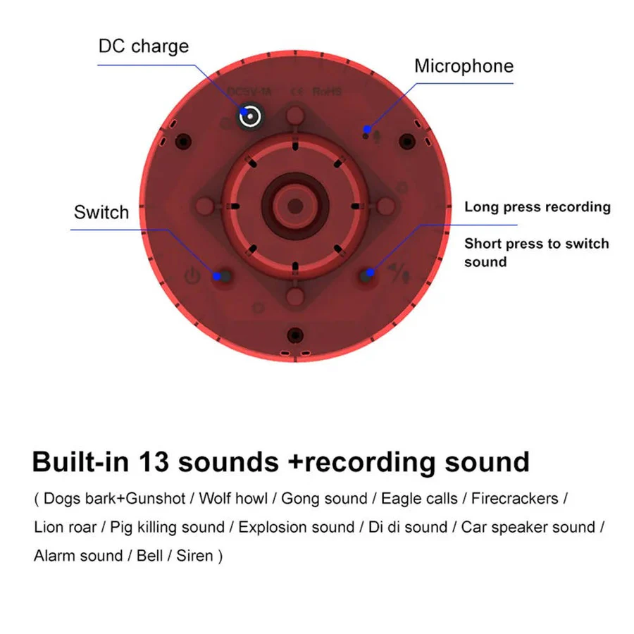 Norvo | 360 Grad Solrepeller for Due, Fugl, Villsvin, Kanin og Hjort