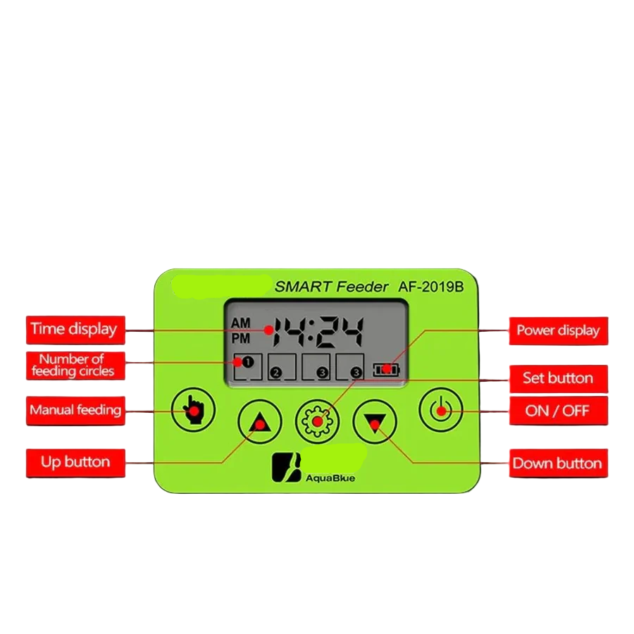 Norvo | Automatisk Fiskematere