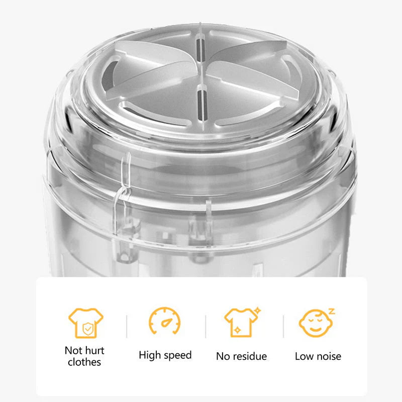 Norvo | USB Oppladbar Lintfjerner for Klær