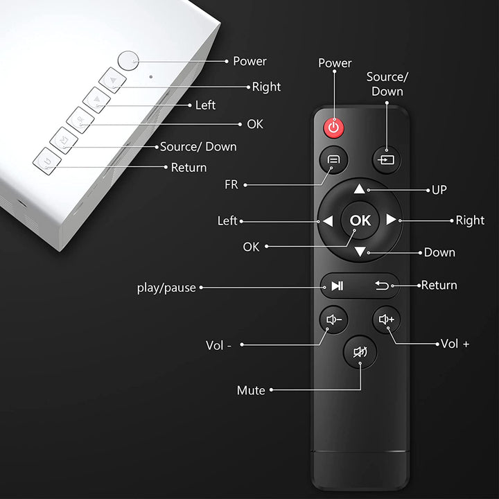 Mini projektor Norvo