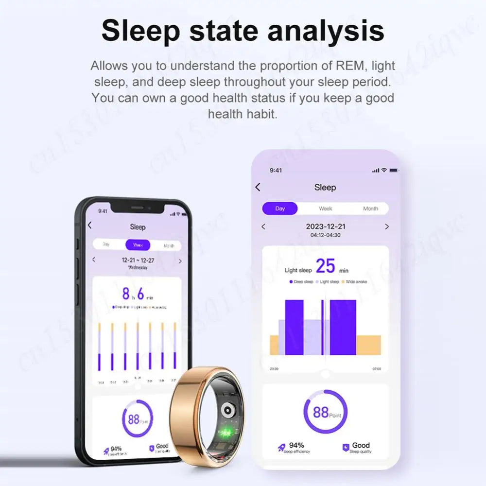 Norvo | Smart Ring Fitness Tracker