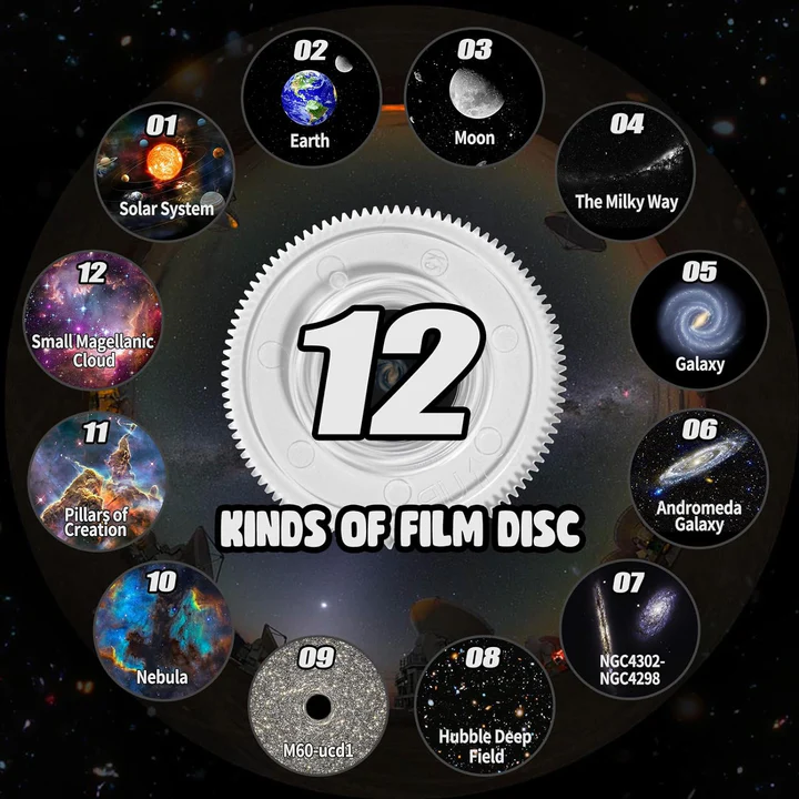 Norvo | Home Planetarium Prosjektor med 360° Prosjektering