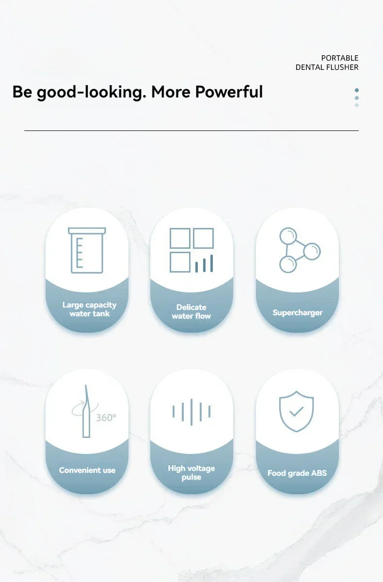 Norvo | Bærbar Høytrykk Vanntråd – Profesjonell Tannrenser med Oral Irrigator