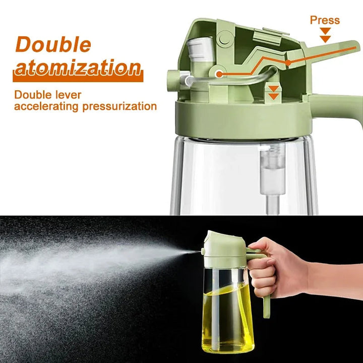 Norvo | 2 i 1 olje dispenser og sprayer