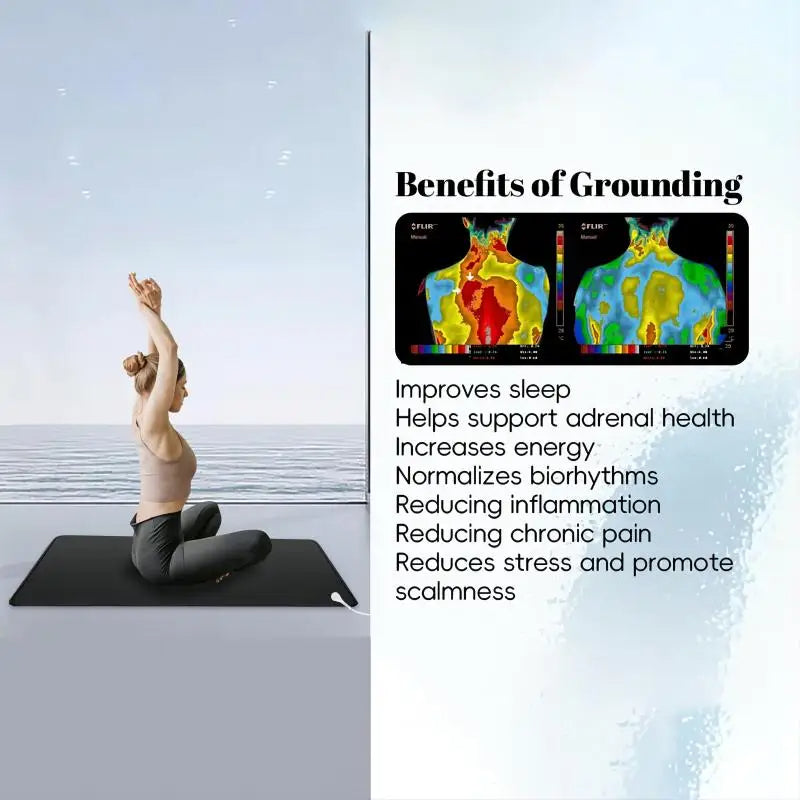 Norvo | Grounding Mat – Earthing Pad for Sleep and Health