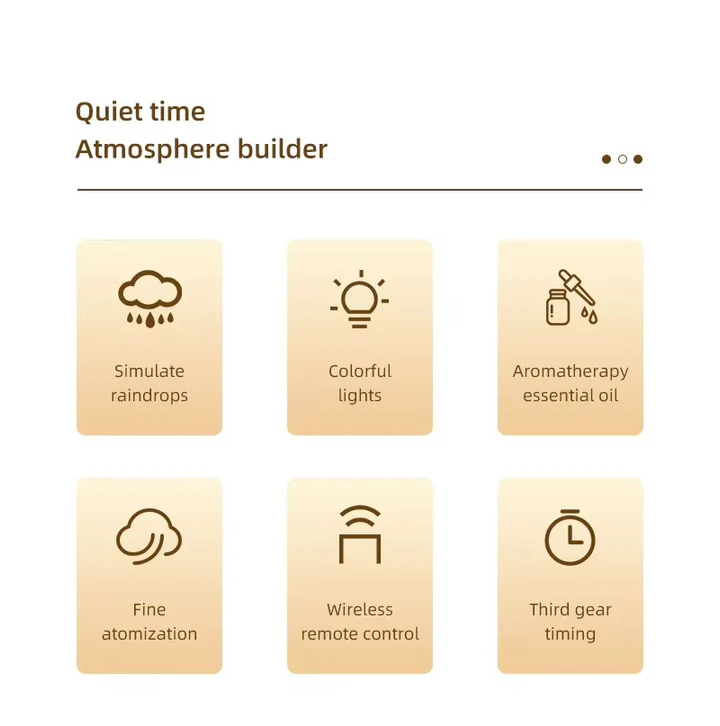 Norvo | Aroma Essensiell Olje Diffuser