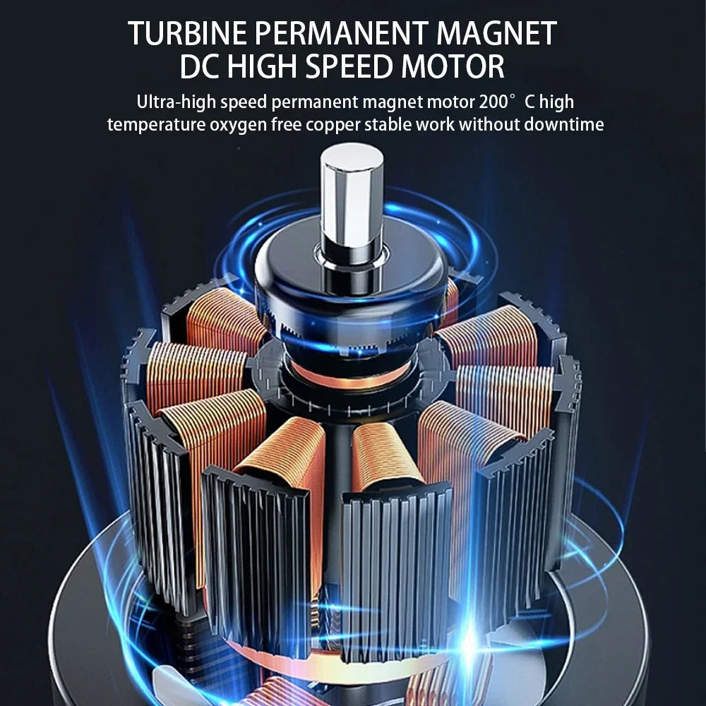 Norvo | Trådløs Høy Effekt DIY Alle Overflater Malingssprøyte