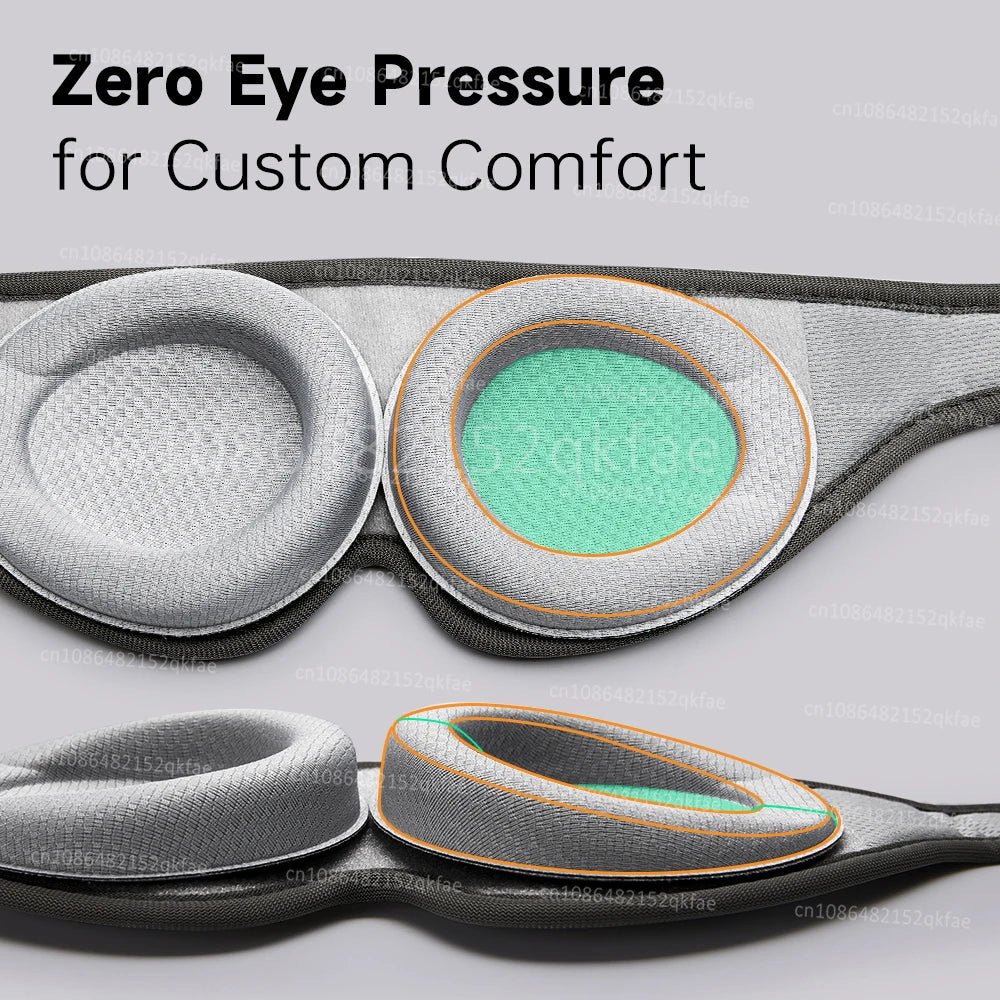 Norvo | DreamShade 3D – Søvnmaske med justerbare øyekopper og ergonomisk design