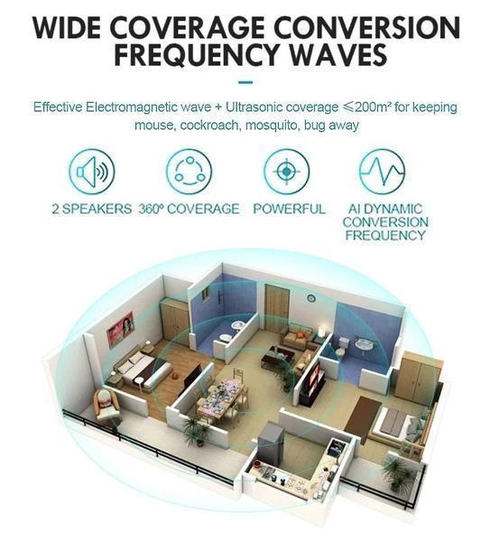 Norvo | Dual Speaker Pest Repellent