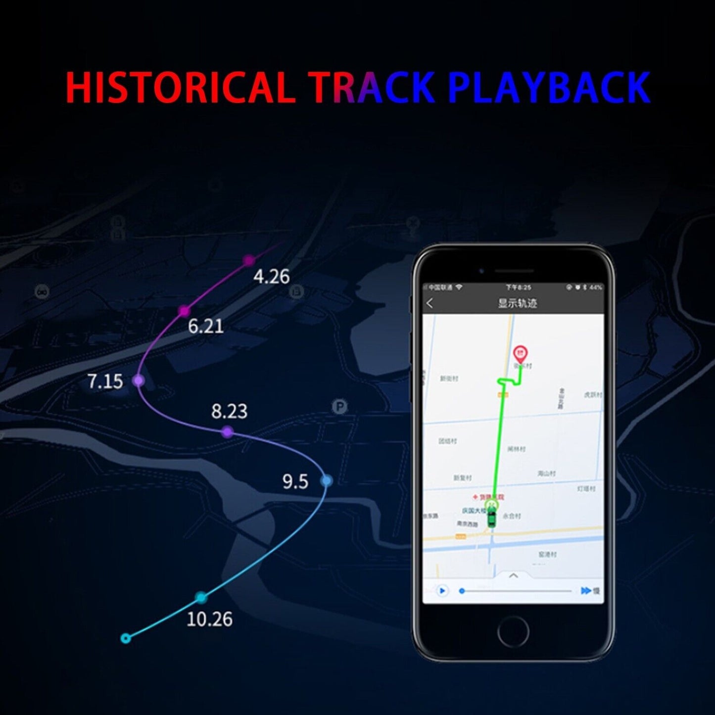 Norvo | Magnetisk bil kjøretøy ekstra signal GSM GPRS tracker locator sanntid
