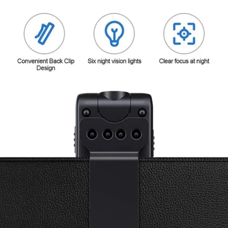 Norvo | Bærbar videoopptaksenhet