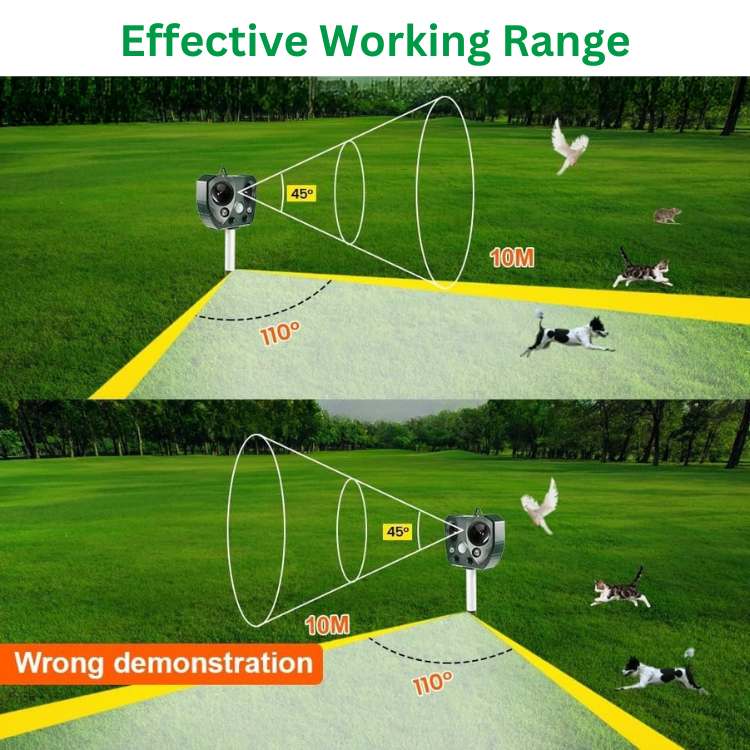Norvo | EcoSonic Guard – Ultralyd Dyreavskrekker for Utendørsbruk