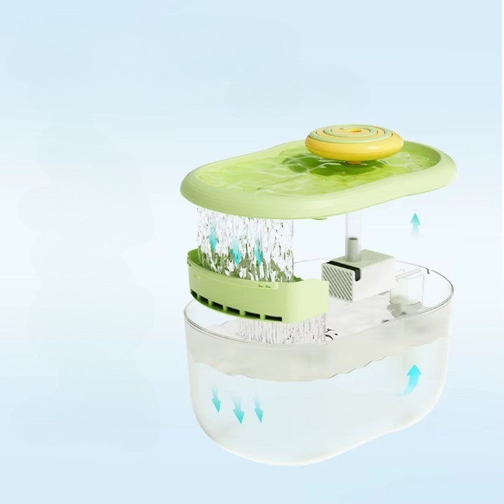 Norvo | Automatisk Smart Sirkulerende Kjæledyr Vannfontene