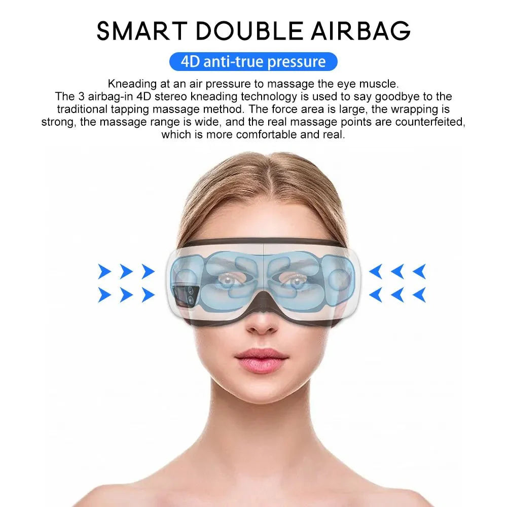 Norvo | Eyeglow Smart 6D – Øyemassasje med varme, vibrasjon og Bluetooth for skjermtrøtte øyne