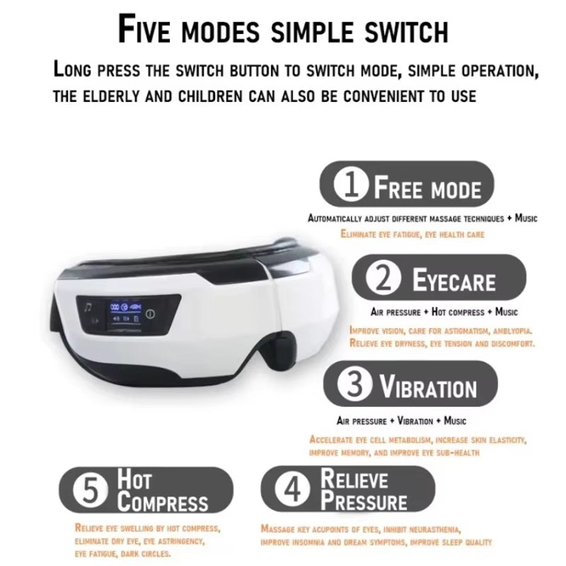 Norvo | Bærbar Øyemassasje med Beroligende Varme, Vibrasjon og Bluetooth Musikk