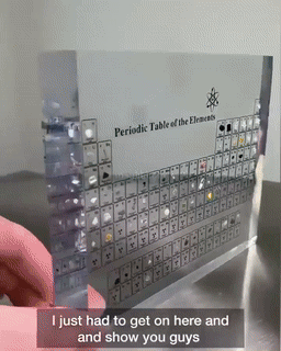 Norvo | Akryl Periodisk Tabell over Elementene
