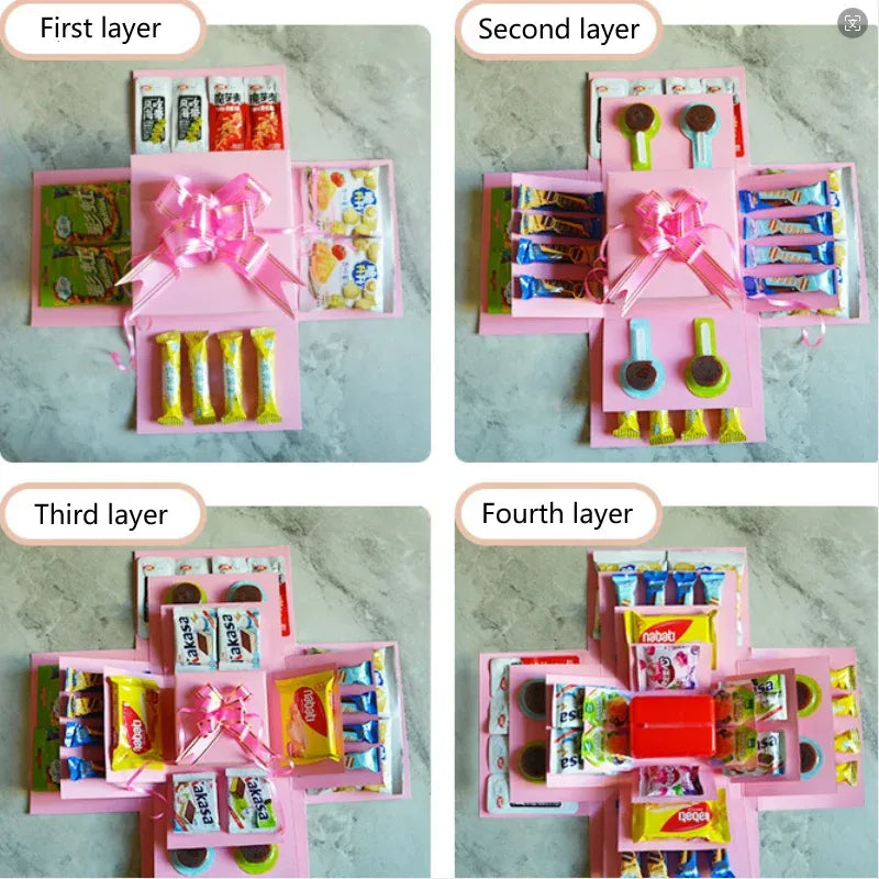 Norvo | DIY Eksploderende Gaveeske | 5-Lags Nestingdesign | Tilpassbar Overraskelsesboks for Spesielle Anledninger