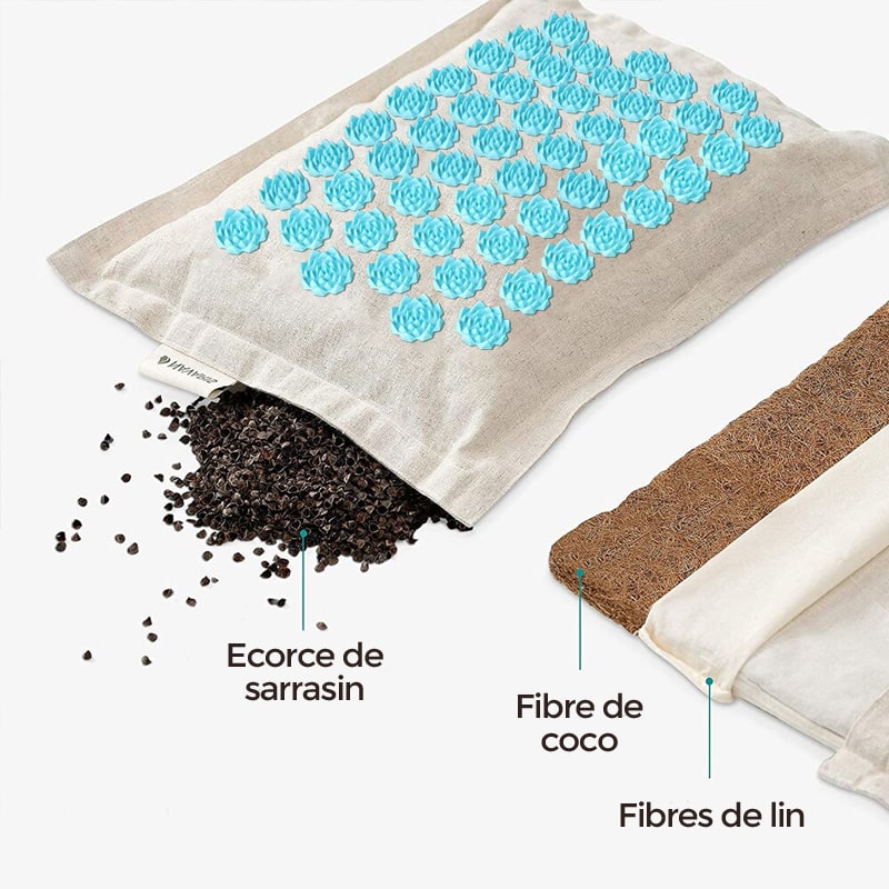 Norvo | Akupressurmatte med pute og 5500 trykkpunkter – Florapress avslappingssett