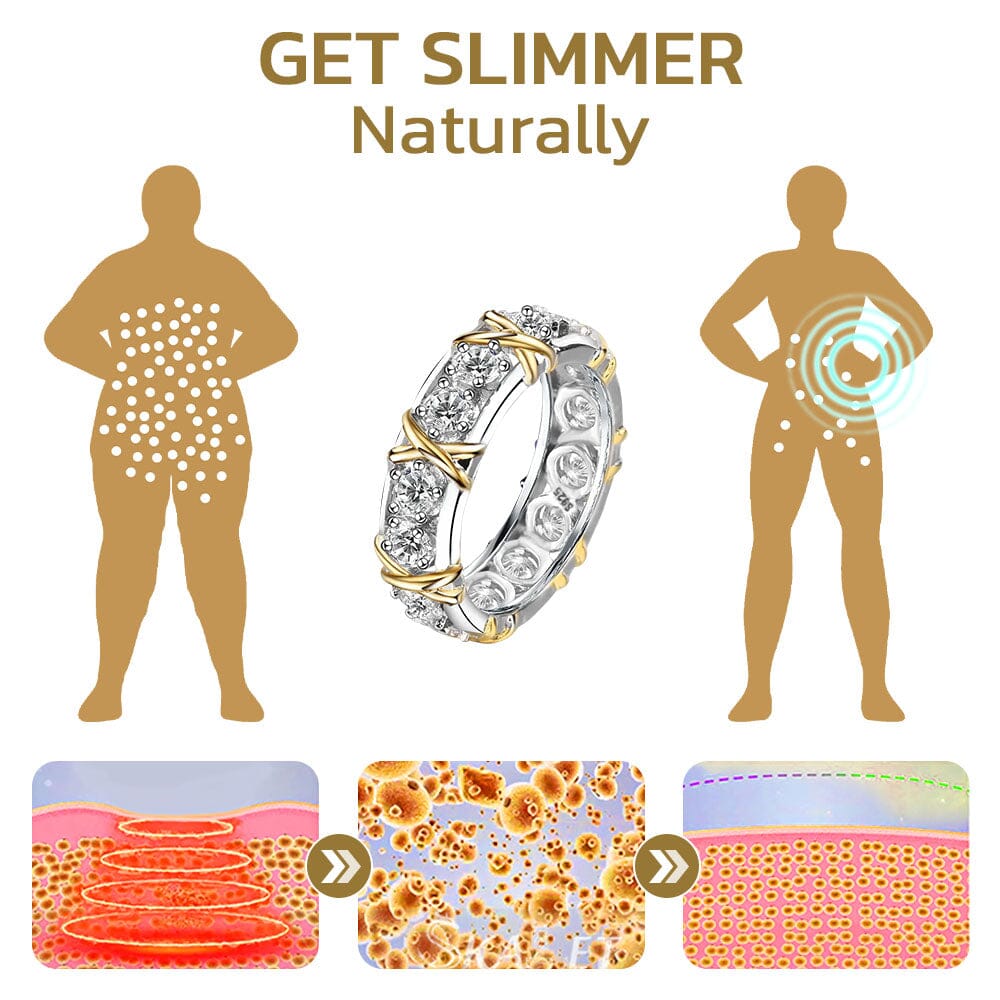 Norvo | flymus Voghtic Magnetique Lvmphvity Rengjøringskryssring