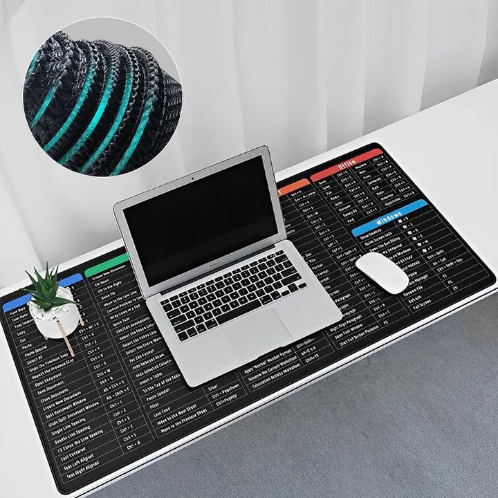 Norvo | Tastaturmatte - Komfort - Beskyttelse - Multifunksjonell - Elegant design