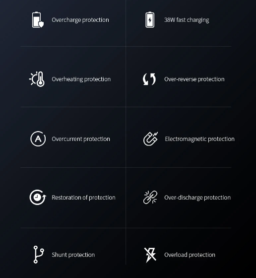 PowerPro Lader – 4-i-1 Trådløs Lade Stasjon Norvo