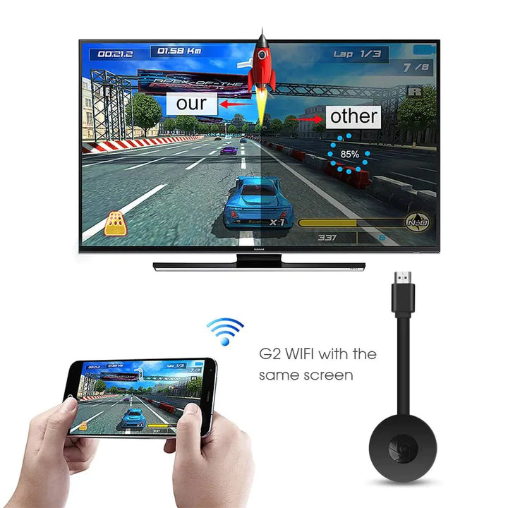 Norvo | G2 HDMI WIFI Display Receiver