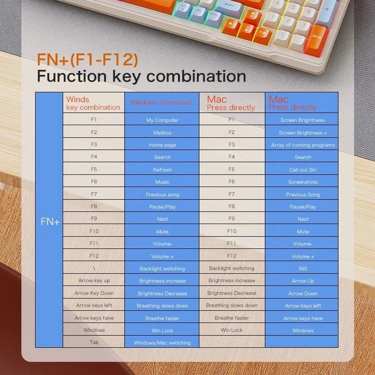 Norvo | Stille mekanisk tastatur - Kult trådløst design for spilling med skjerm
