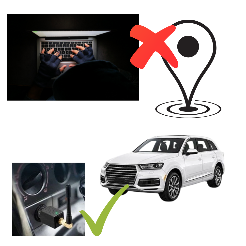 Norvo | GPS Signal Blocker for Vehicle Security - StealthGuard