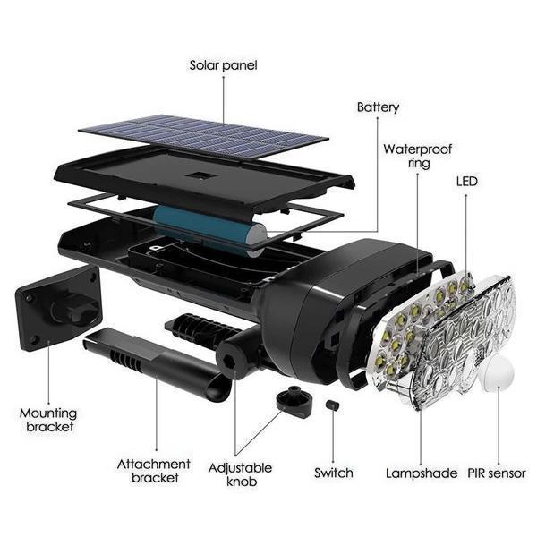 Norvo | Solar Guardian Fakkel