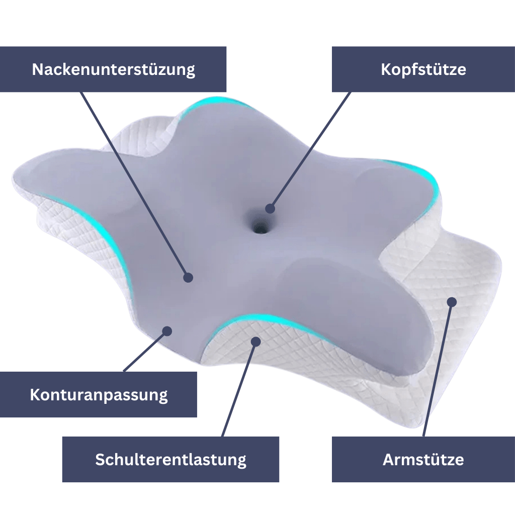 Norvo | Health Pur Pillow – Ergonomisk Minne Skumpute for Nakke- og Skulder Smerter Lindring