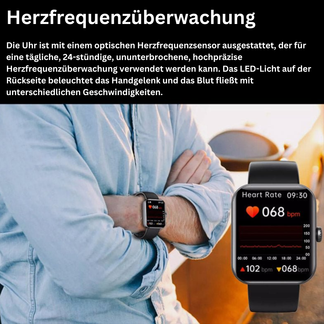 Norvo | Blodsukker Monitor – GlucoWatch