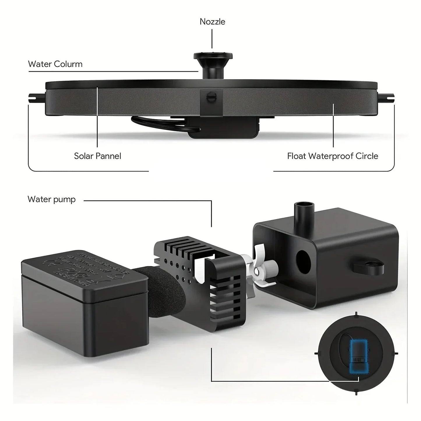 Norvo | Solfugl Badekar Springvann