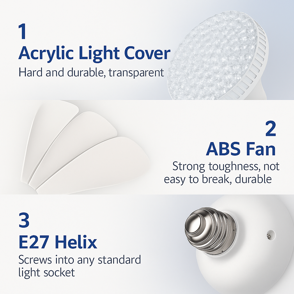 Norvo | Elegant Flower Energisparende RC Taklampe