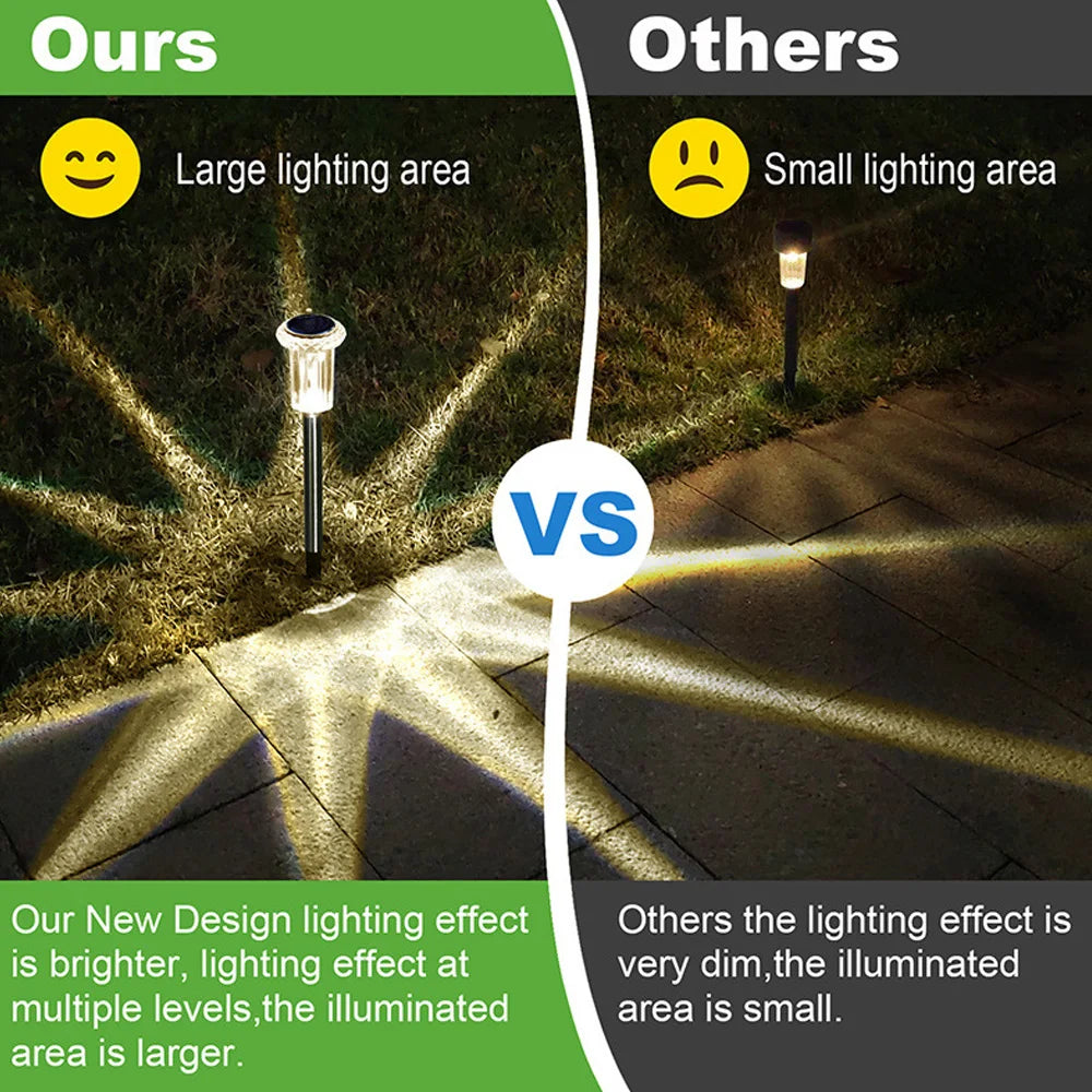 Norvo | SunPath Utendørs Lys