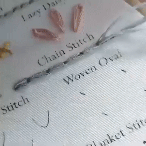 Norvo | StitchEase Sofort håndverks suksess