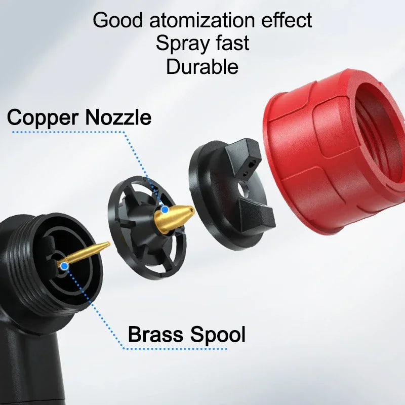 Norvo | ColorMist Profesjonell Maler Resultater