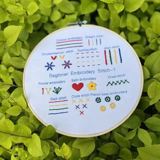 Norvo | StitchEase Sofort håndverks suksess