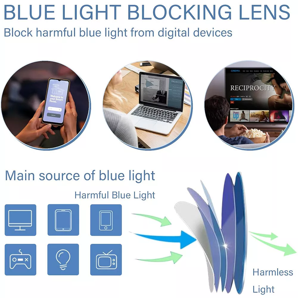 Anti-blå Lys Briller Norvo