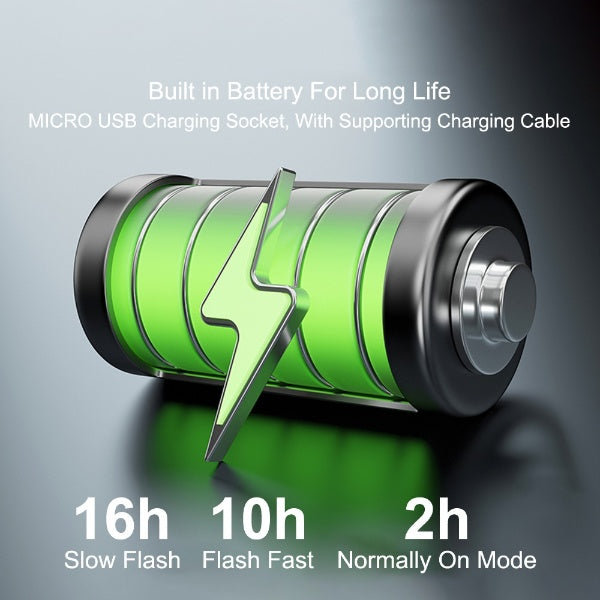 Norvo | Anti-kollisjon trådløs fjernkontroll blits