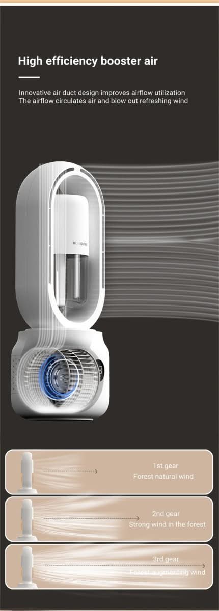 Norvo | Bærbar vifte uten blader med luftfukter og nattlys for forfriskende komfort