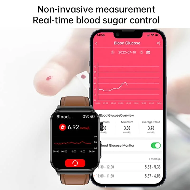 Norvo | Alt-i-ett Helseovervåkning Smartklokke med EKG & Blodsukker Tracker