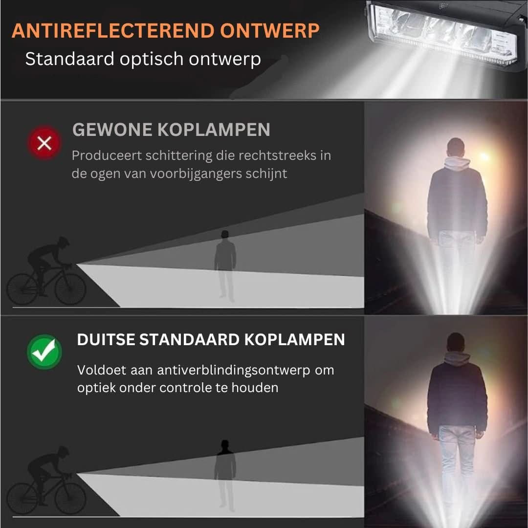 Norvo | Kraftig sykkel frontlys 1400 lumen – USB oppladbart og værbestandig