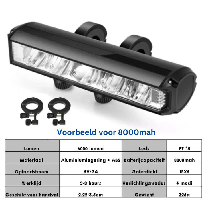 Norvo | Kraftig sykkel frontlys 1400 lumen – USB oppladbart og værbestandig