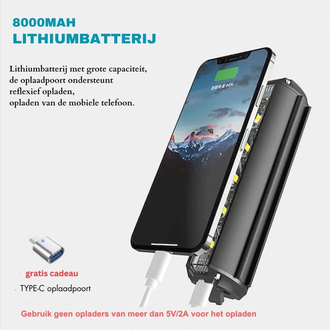 Norvo | Kraftig sykkel frontlys 1400 lumen – USB oppladbart og værbestandig