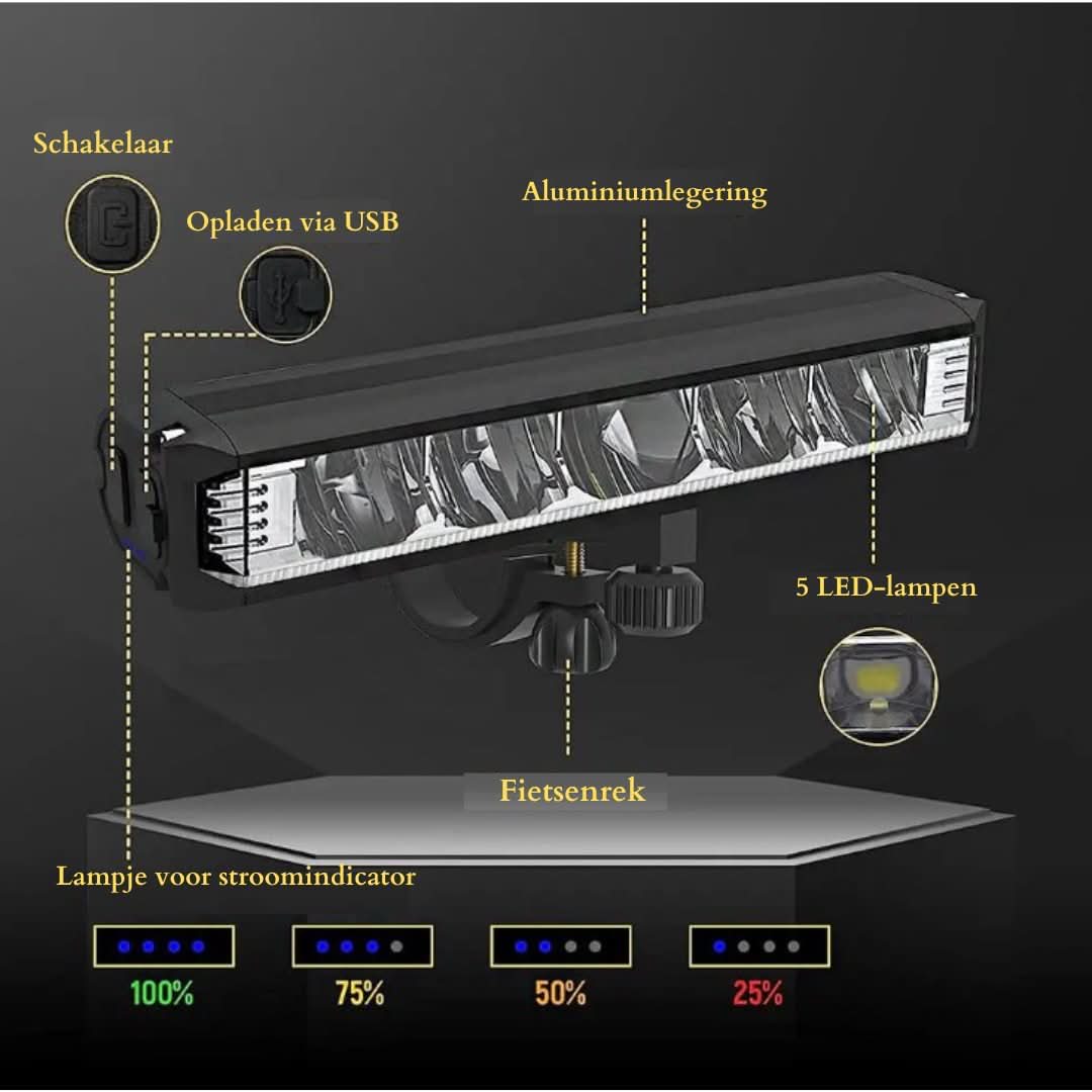 Norvo | Kraftig sykkel frontlys 1400 lumen – USB oppladbart og værbestandig