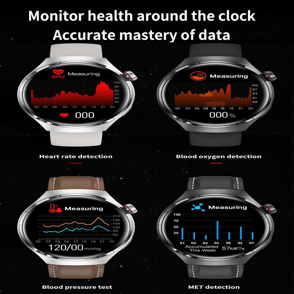 Norvo |  Gt4 Pro Smartwatch For Menn: Ip68 Nfc Gps Tracker, Amoled 360*360 Hd-Skjerm, Hjertefrekvens, Bluetooth-Samtale Begrenset Utgave
