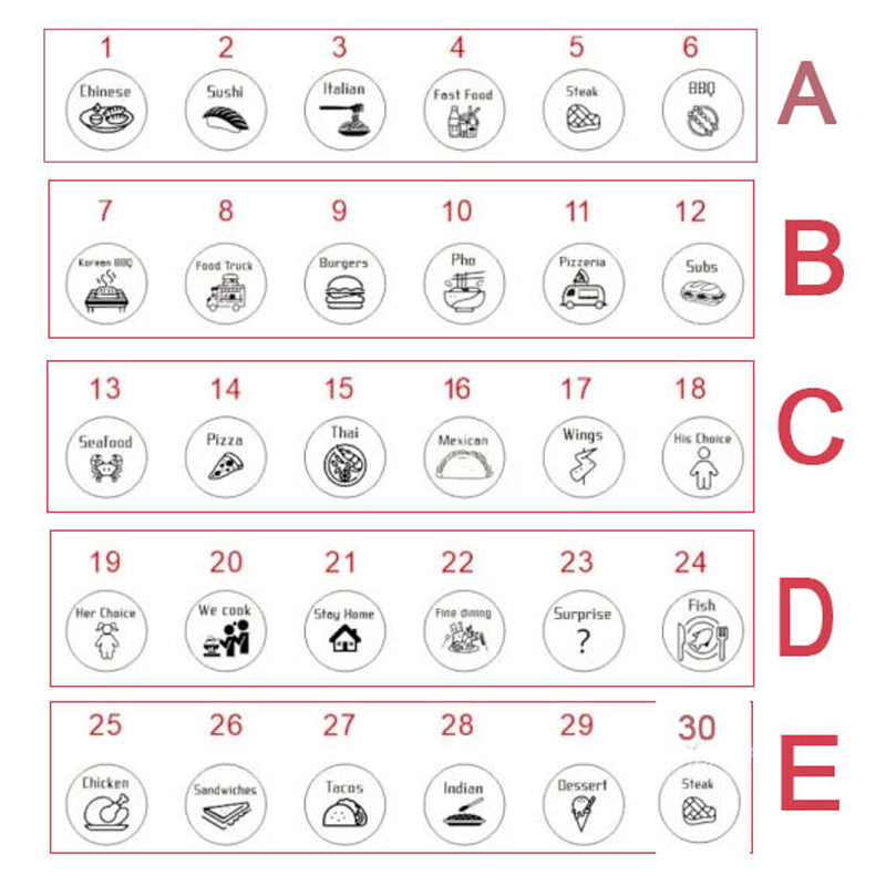 Norvo | Mor Amin merr mat beslutning terninger gaver